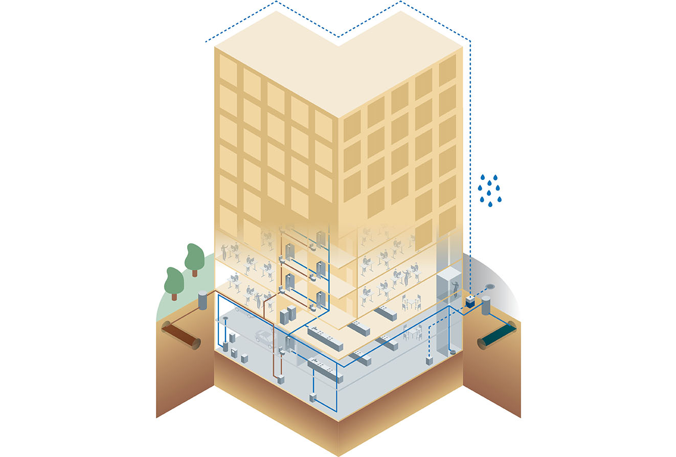 Grundfos CBS application illustration e-gépész